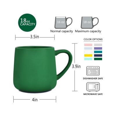 Color Green Aesthetic Ceramic Coffee Tea Cup Mug picture 5