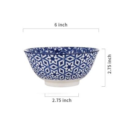 Chinese China Ceramic Porcelain Blue and White Bowl picture 2